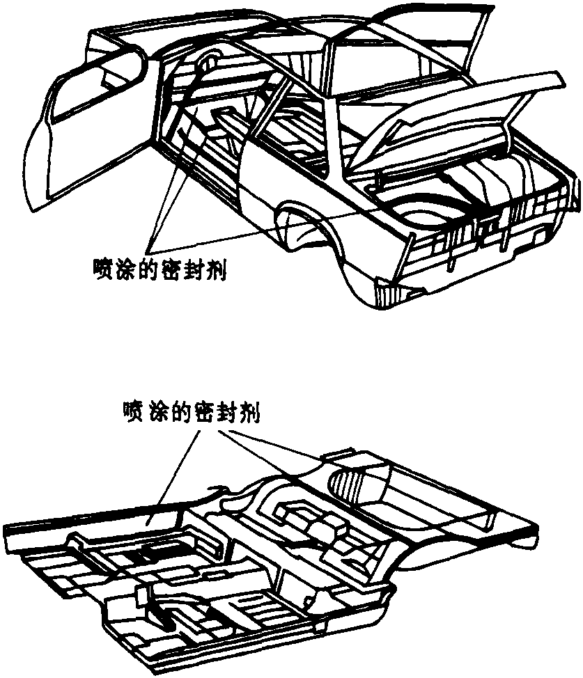 热熔胶在轿车中的应用