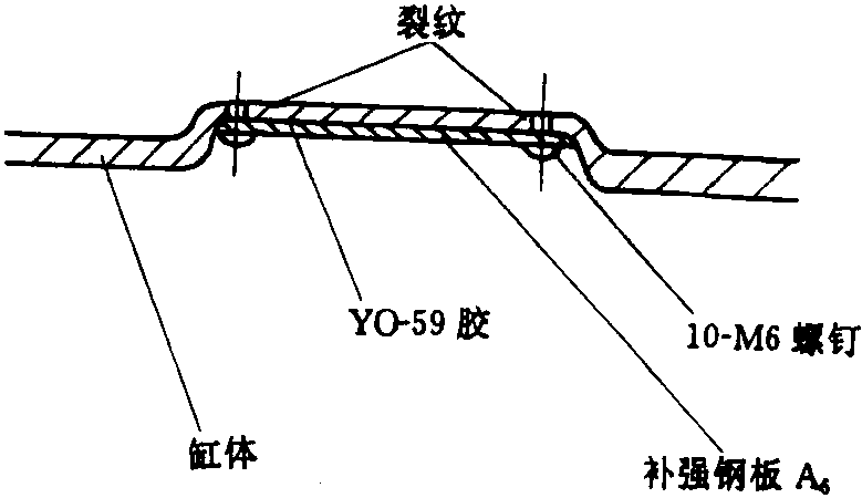 乐泰胶水对机体冻裂粘接修复